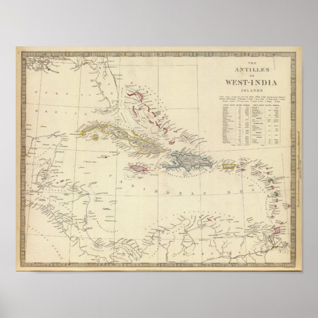 The Antilles or WestIndia Islands Poster (Front)