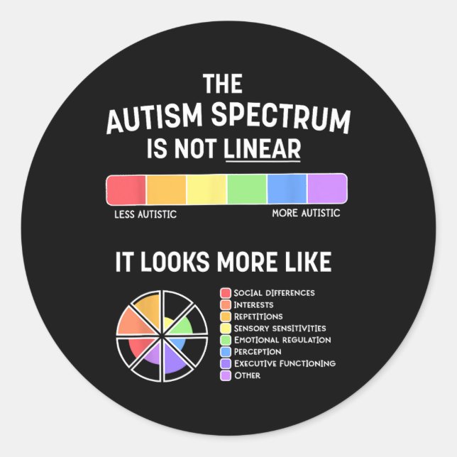 The Autism Spectrum Is Not Linear3  Classic Round Sticker (Front)