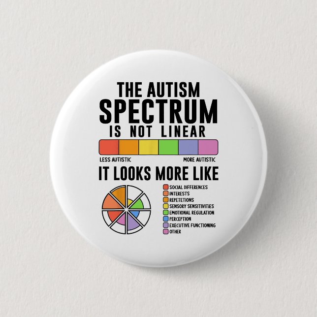 The Autism Spectrum Is Not Linear Autism Awareness 6 Cm Round Badge (Front)