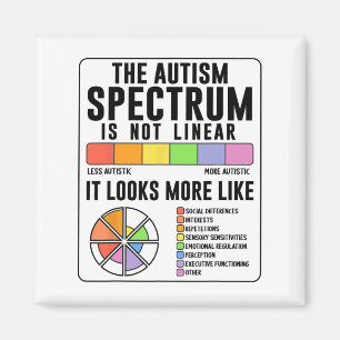 The Autism Spectrum Is Not Linear Autism Awareness Magnet