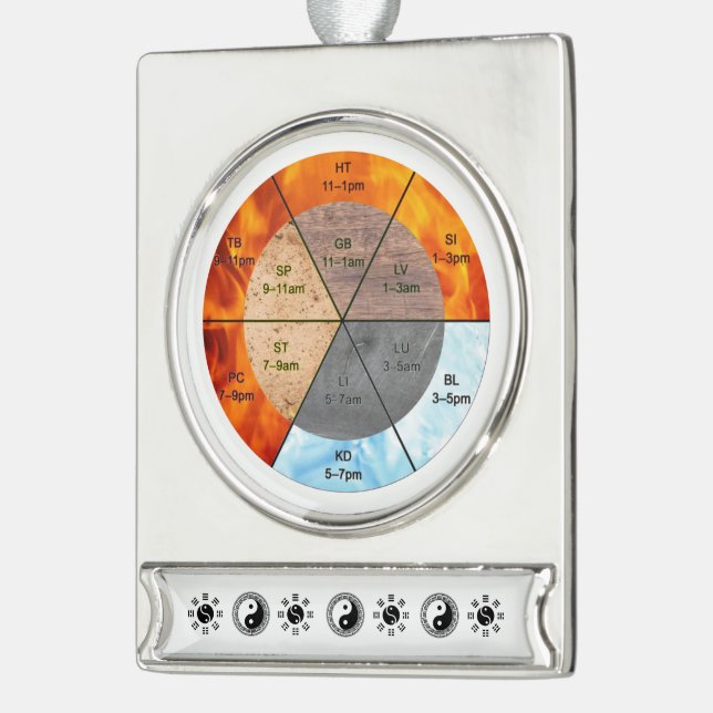 The Balance: Ba Gua, eight trigrams  yin yang TCM  Silver Plated Banner Ornament (Left)