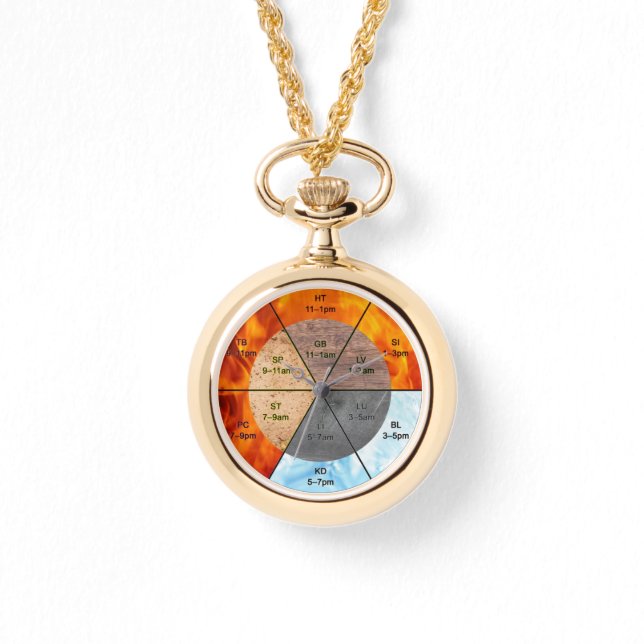 The Balance: Ba Gua, eight trigrams  yin yang TCM  Watch (Front)