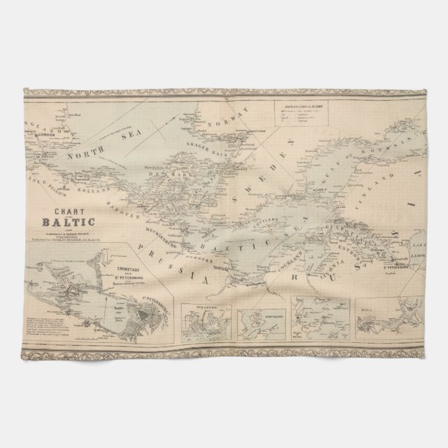 The Baltic Sea Tea Towel (Horizontal)