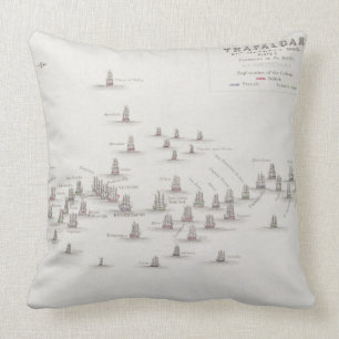 The Battle of Trafalgar, 21st October 1805, Positi Cushion
