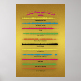 The Beatles Magical Mystery Tour Soundwave Art Poster