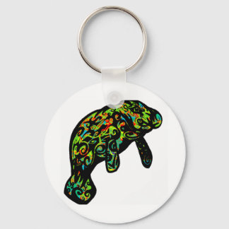 THE BEAUTIFUL VIEW KEY RING