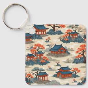 The beauty of Korea's palaces keychains