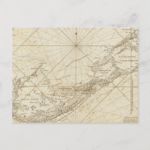 The Bermudas or Summer's Islands Postcard