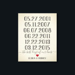 The best day of our lives special dates vintage canvas print<br><div class="desc">The Best Days of our Lives with Special Dates  Print

Great family gift! Commemorate all the best days of your lives including birthdays,  adoptions,  weddings,  first date,  engagements,  and any other days that have special meaning.</div>