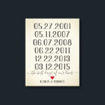The best day of our lives special dates vintage canvas print<br><div class="desc">The Best Days of our Lives with Special Dates  Print

Great family gift! Commemorate all the best days of your lives including birthdays,  adoptions,  weddings,  first date,  engagements,  and any other days that have special meaning.</div>