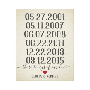 The best day of our lives special dates vintage canvas print