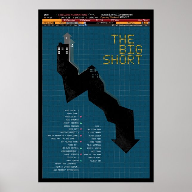 The Big Short Poster (Front)