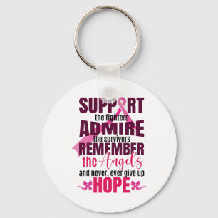 The Breast Cancer Fighters Breast Cancer Awareness Key Ring