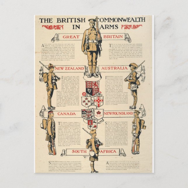 The British Commonwealth_Propaganda Poster Postcard (Front)