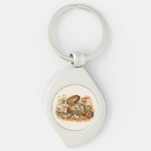 The Button Tin Metal Keychain