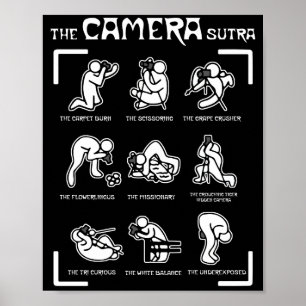 The Camera Sutra Photography Poster
