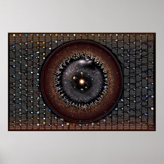 THE CELESTIAL ZOO - Astronomical Fauna explained Poster