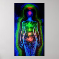 the Chakra light and the aura