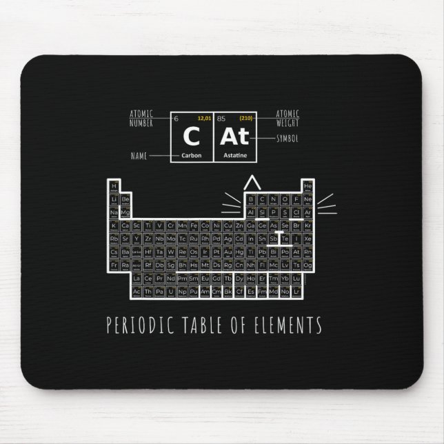 The Chemistry Cat Lovers  Mouse Pad (Front)