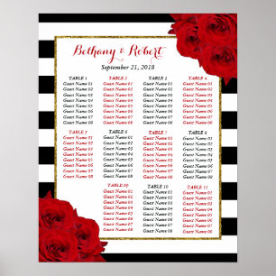 The Chic Modern Luxe Wedding Collection- Red Roses Poster