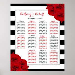 The Chic Modern Luxe Wedding Collection- Red Roses Poster