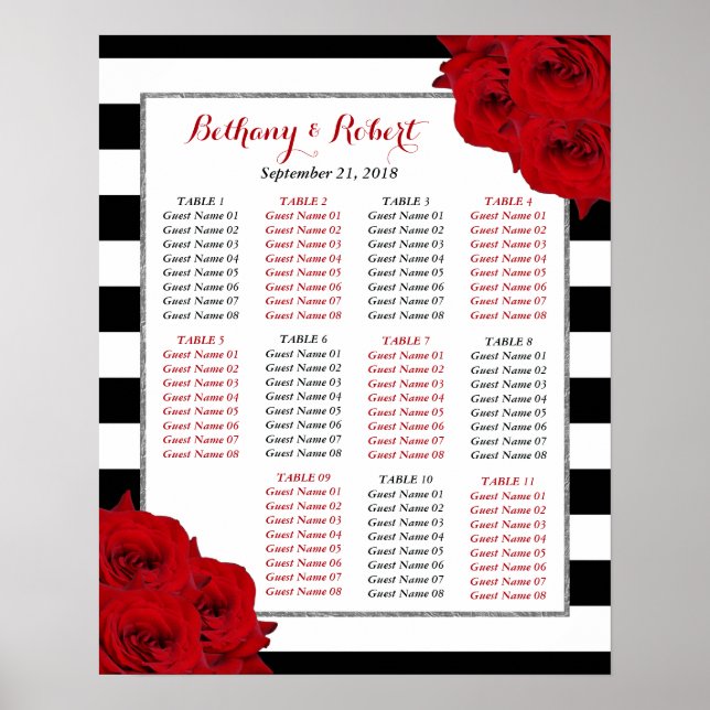 The Chic Modern Luxe Wedding Collection- Red Roses Poster (Front)
