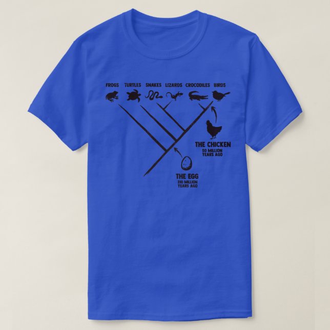 The Chicken and the Egg T-Shirt (Design Front)