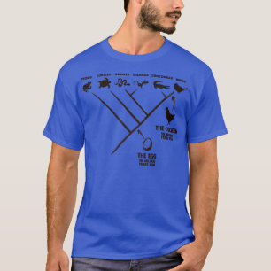 The Chicken and the Egg T-Shirt