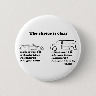 the choice is clear 6 cm round badge