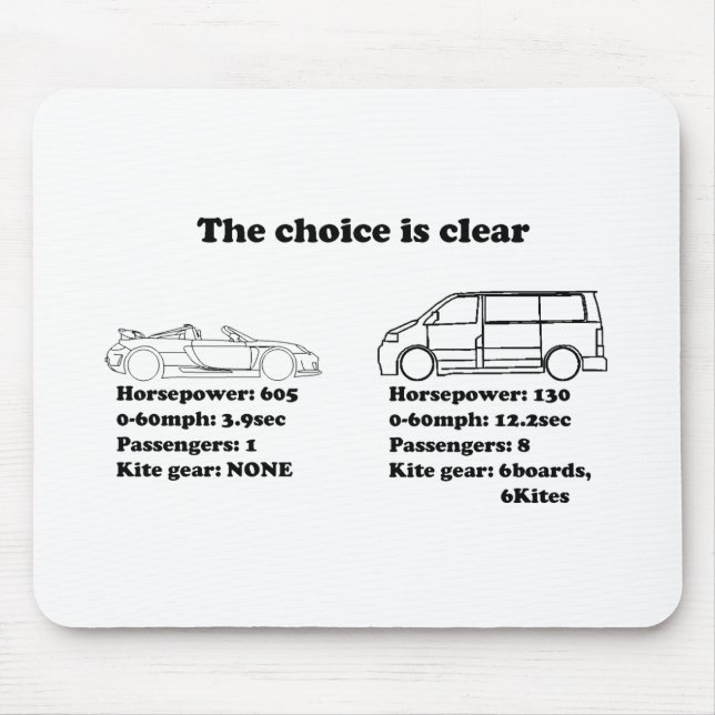 the choice is clear mouse pad (Front)