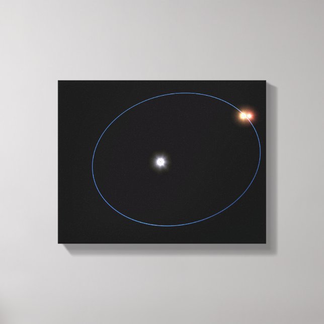 The clockwork-like orbits of a triple-star syst canvas print (Front)
