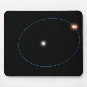 The clockwork-like orbits of a triple-star syst mouse pad