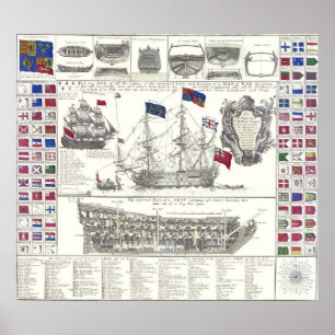The Complete Ship Poster