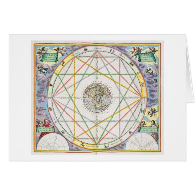 The Conjunction of the Planets, from 'The Celestia (Front Horizontal)