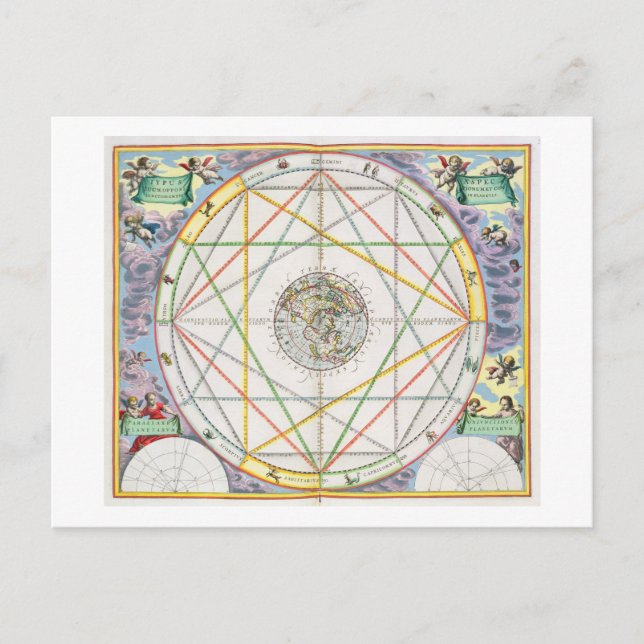 The Conjunction of the Planets, from 'The Celestia Postcard (Front)