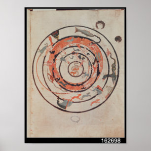 The Constellations from 'Les Phenomenes' Poster