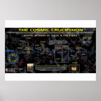 The Cosmic Crucifixion