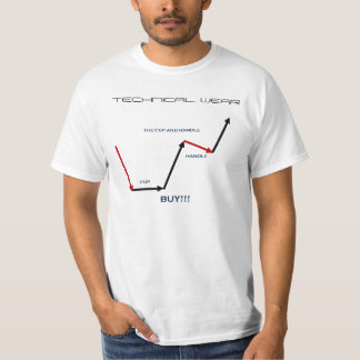 The Cup and Handle, Head and Shoulders T-Shirt
