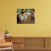 The Dance class, Famous Painting