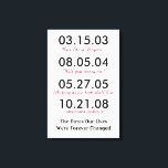 The Dates Our Life Forever Changed Canvas Print<br><div class="desc">This will be the perfect addition to your home decor.  A customised canvas detailing all the important dates for your families.  Add your own dates and words to make it truly one of a kind.</div>