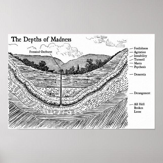 The Depths of Madness Poster (Front)