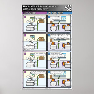 The difference between: celeriac vs. fussy eater poster
