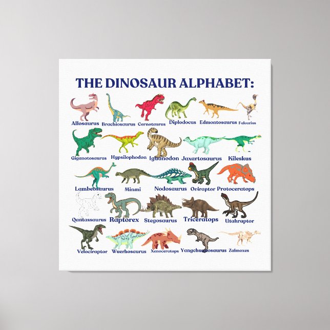 The Dinosaurs Alphabet, dinosaurs and science Canvas Print (Front)