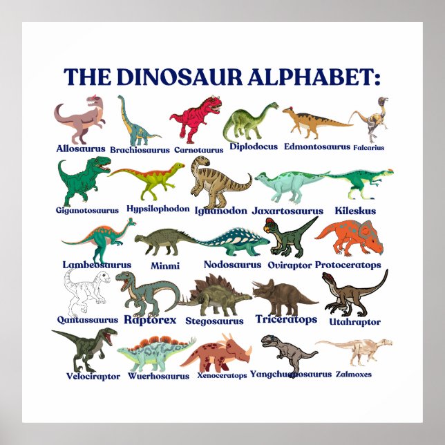The Dinosaurs Alphabet, dinosaurs and science Poster (Front)