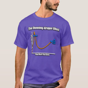 The Dunning Kruger Effect friends T-Shirt