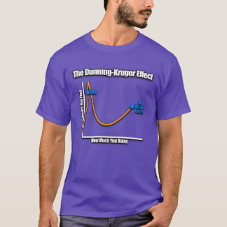 The Dunning Kruger Effect friends T-Shirt
