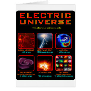 The Electric Universe