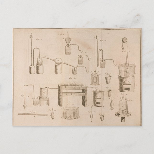 The Elements of Chemistry' Postcard (Front)