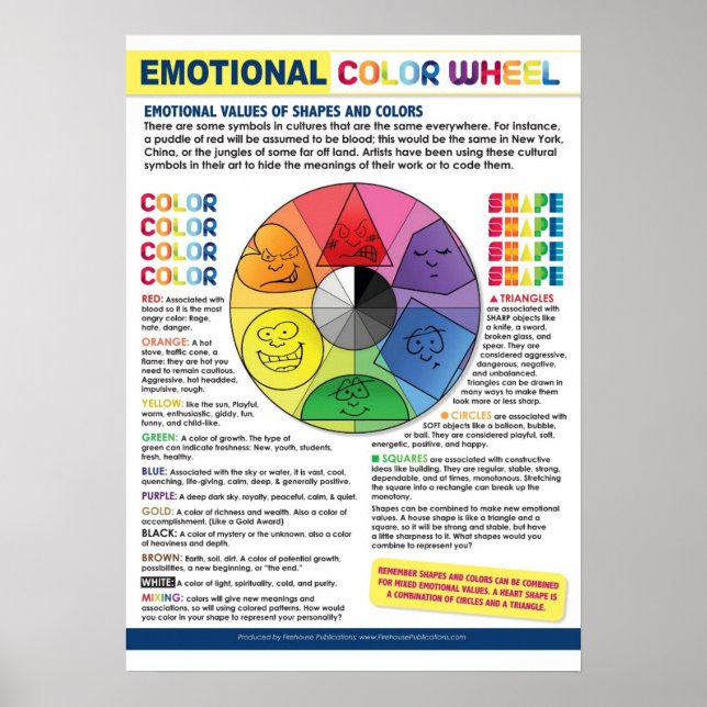 The Emotional Colour Wheel Poster (Front)