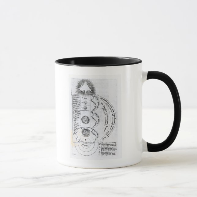 The Essential Harmony Mug (Right)